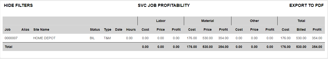 Rpt jobProfit.PNG
