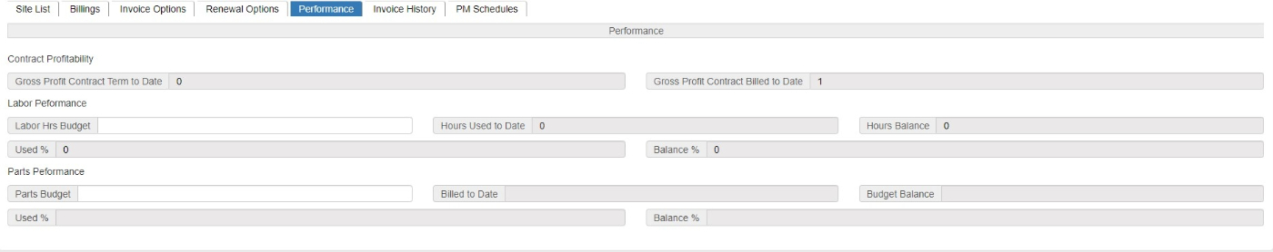 AgreePerformanceTab.jpg