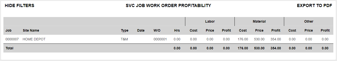 Rpt jobWOProfit.PNG
