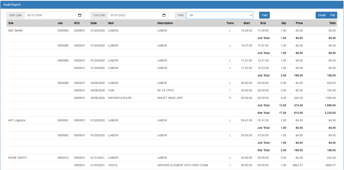 MobileAuditReport ccexpress.png