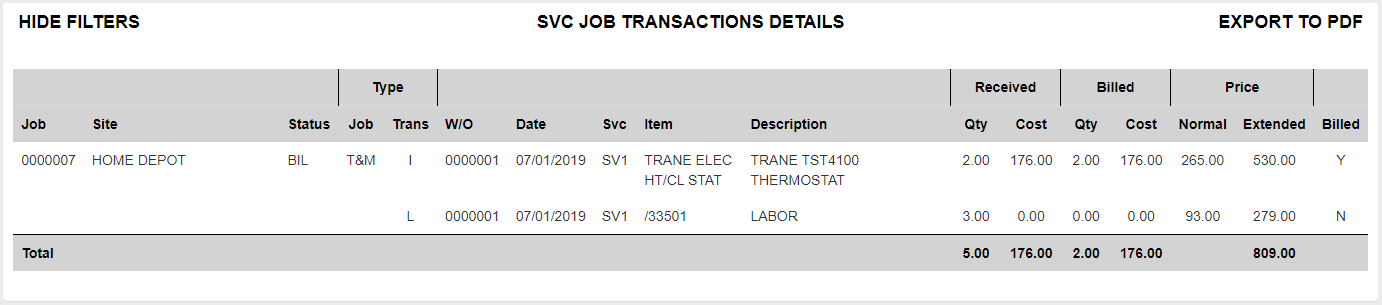 Rpt jobtransDetails.PNG