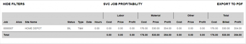 File:Rpt jobProfit.PNG