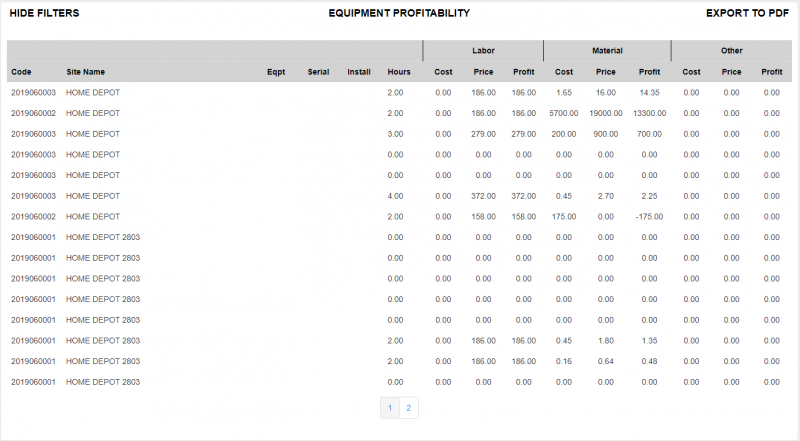 File:Rpt EQProfit.PNG