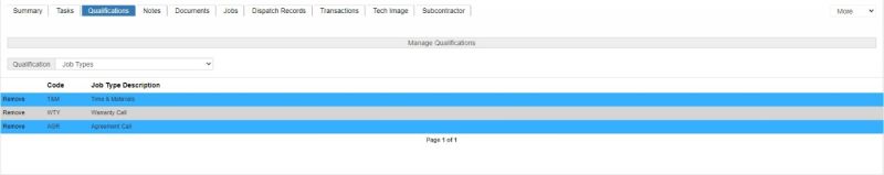 File:Servicer Qual.jpg