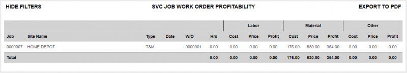 File:Rpt jobWOProfit.PNG